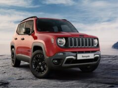 Jeep Renegade Fiyat Listesi ve Özellikleri 2025 Jeep Renegade Fiyat 2025